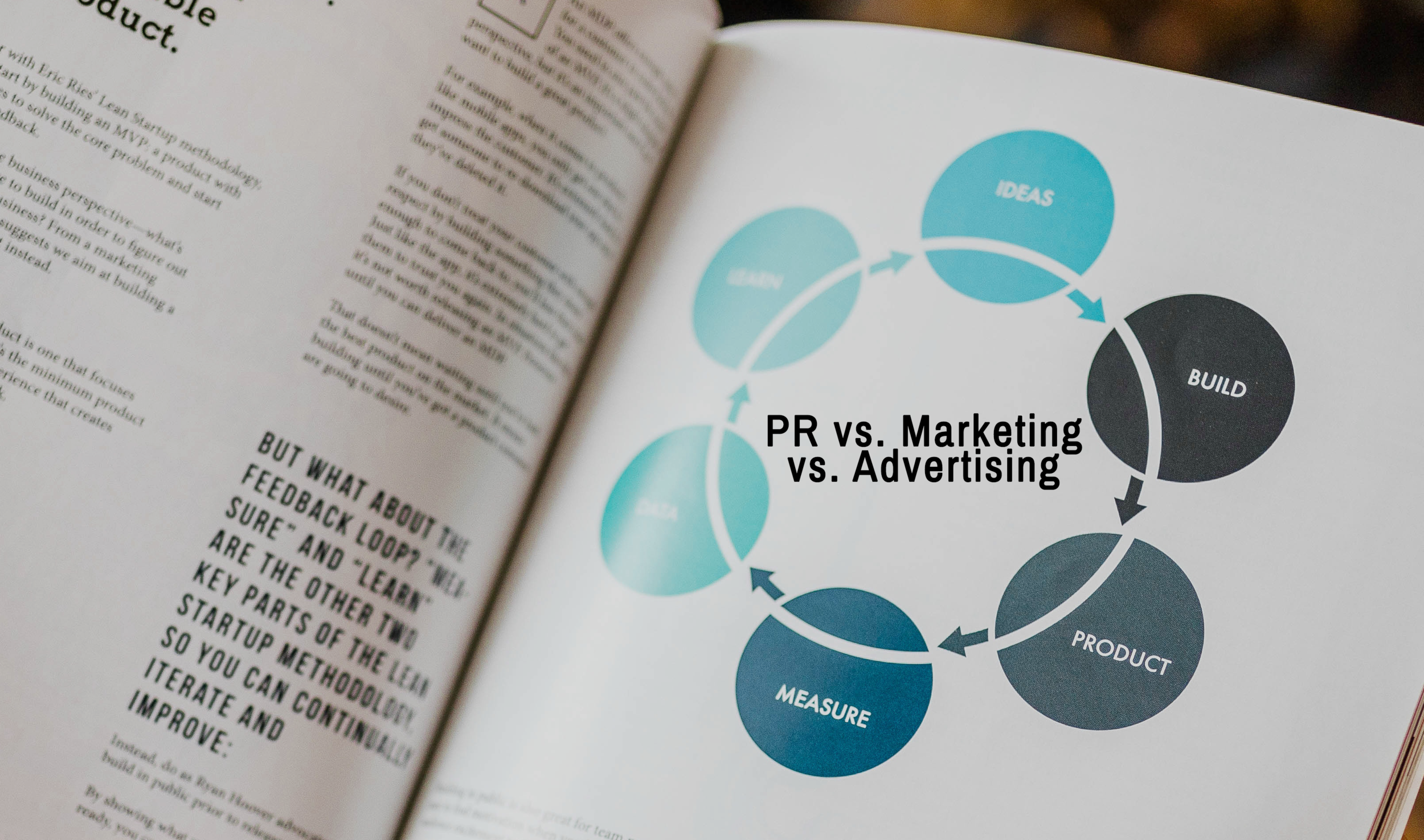 Marketing, Quảng cáo và PR là ba mảng hoạt động đan xen nhau